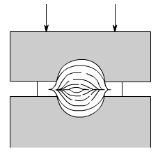 金屬加工成型的基礎(chǔ)知識(shí)-鈑金加工珠海機(jī)箱機(jī)柜設(shè)備外殼激光切割中山銘偌金屬制品有限公司