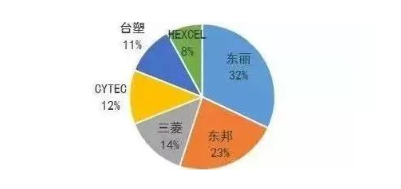 涉及鈑金加工行業(yè)、全球領先的高客戶設備-鈑金加工珠海機箱機柜設備外殼激光切割中山銘偌金屬制品有限公司